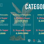 Conoce las categorías para participar en la Exposición artística Primavera en Cajicá.